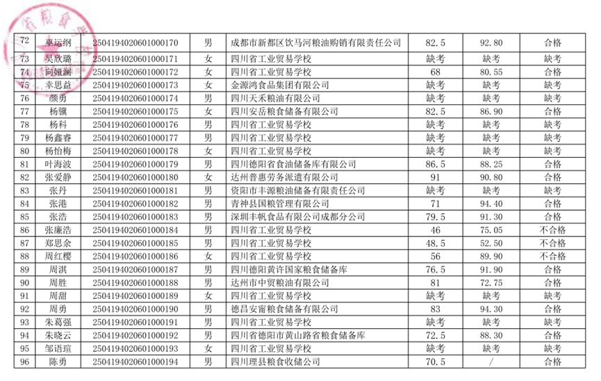 D:\SOFT_PHP_PACKAGE\phptmp\phpDB02.tmp